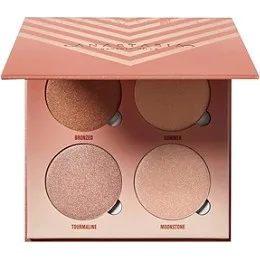Anastasia Beverly Hills Sun Dipped Glow Kit
